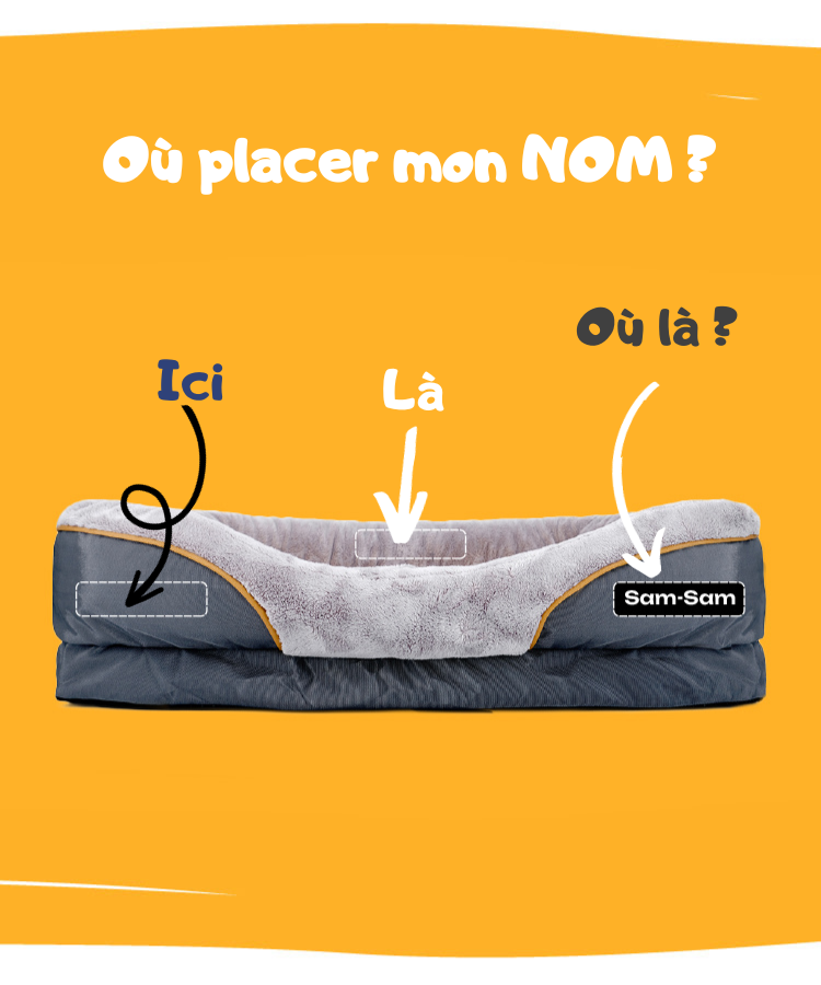 Panier pour chien personnalisé et orthopédique gris sur fond jaune, avec des emplacements indiqués pour la personnalisation à l'avant gauche, à l'avant droit et à l'arrière, accompagnés du texte 'Ou placer mon nom? Ici, là ou là?' et des flèches blanches pointant vers les emplacements de personnalisation.